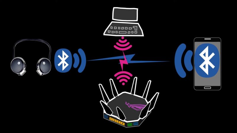Bluetooth - WiFi Coexistence
